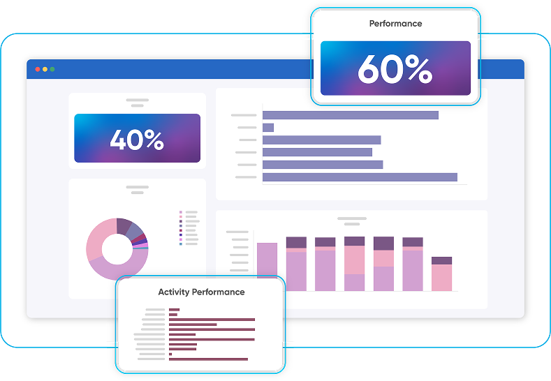 labor-management-system-impact