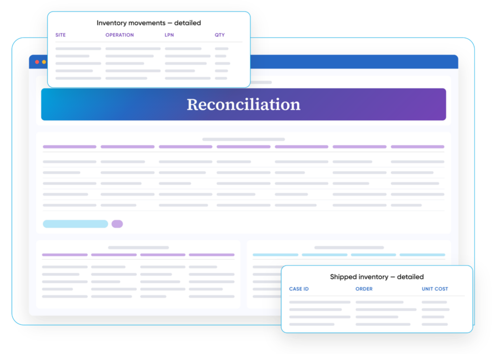 Rebus recall management dashboard showing inventory reconciliation with live, shipped, and detailed movement data for full product traceability